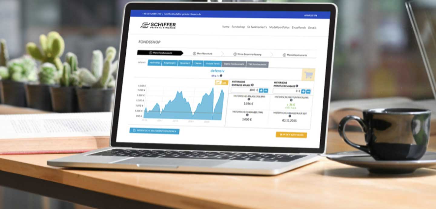 Schiffer Private Finance - Fondsshop Schiffer Private Finance - Fondsshop