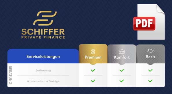 Servicekonzepte Gewerbekunden - Schiffer Private Finance