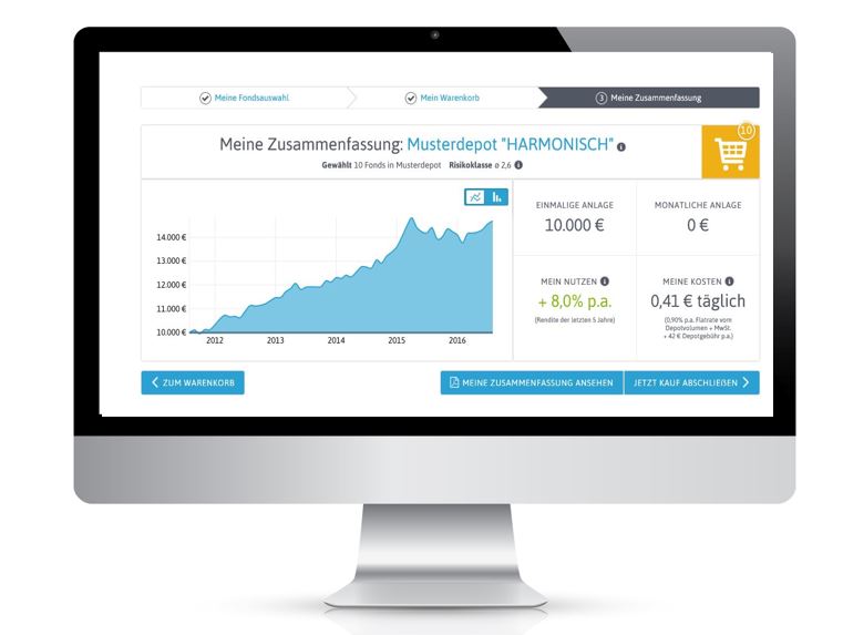 zum Schiffer Private Finance - Fondsshop zum Schiffer Private Finance - Fondsshop